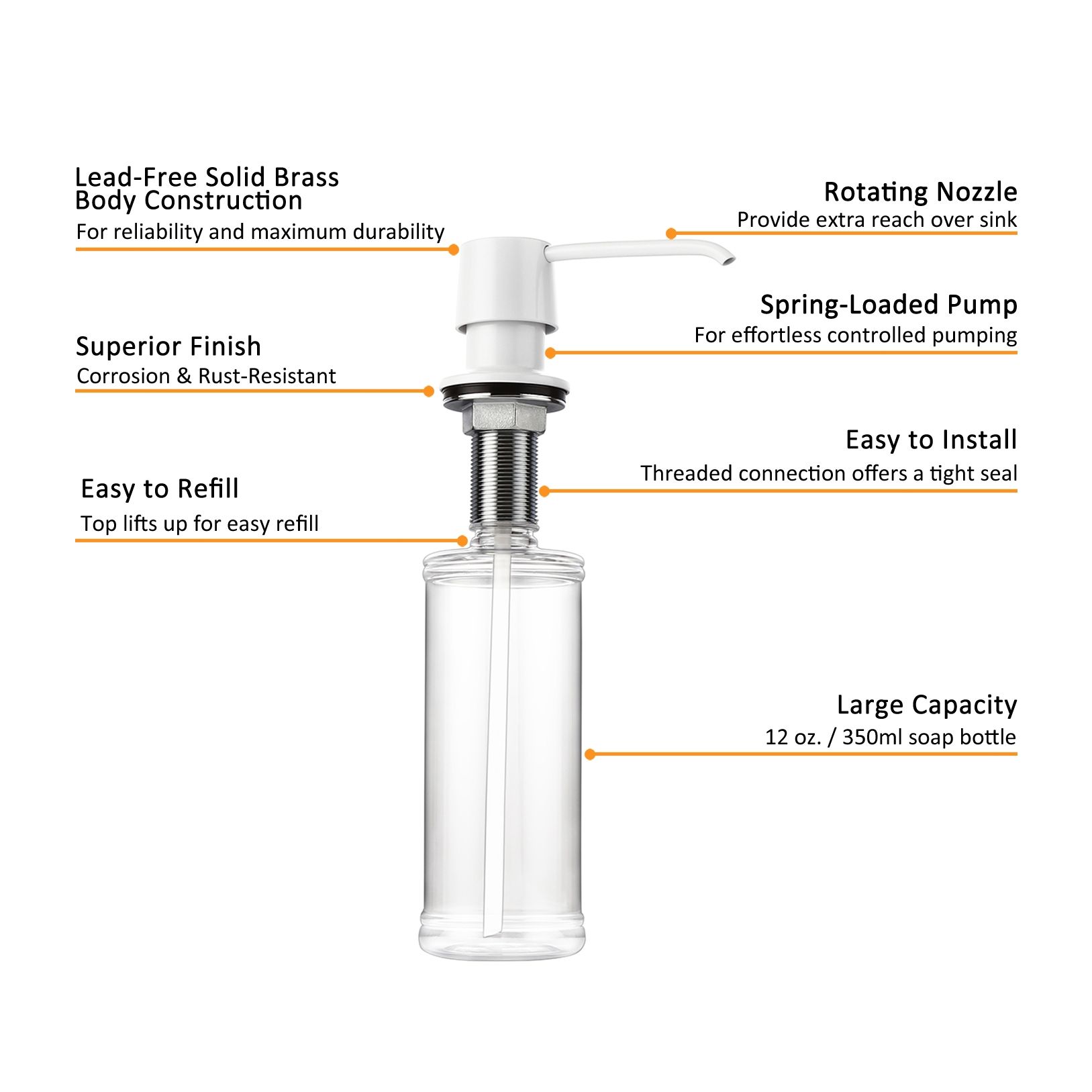 Modern Glossy White Deck Mount Sink Soap Dispenser with Solid Brass