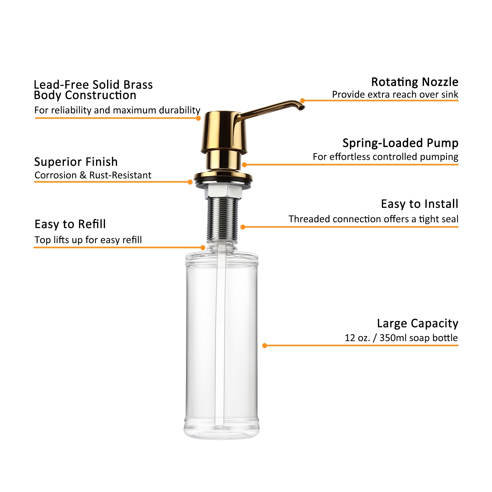 Modern Gold Deck Mount Sink Soap Dispenser Solid Brass Self-Priming Pump 12 OZ Bottle